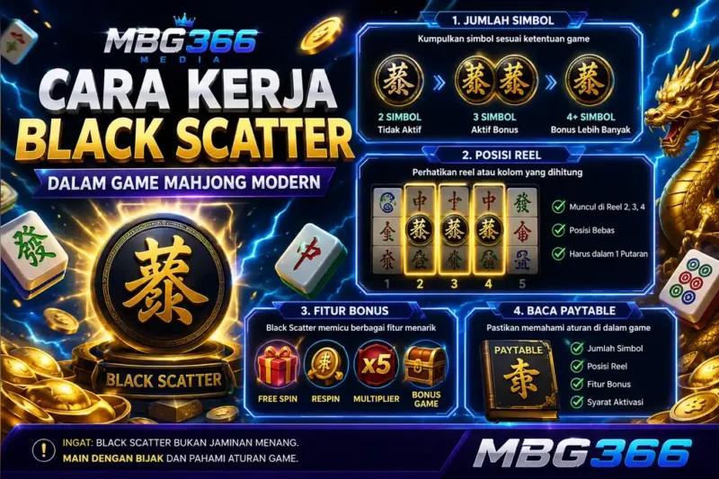 Cara Kerja Black Scatter dalam Game Mahjong Modern
