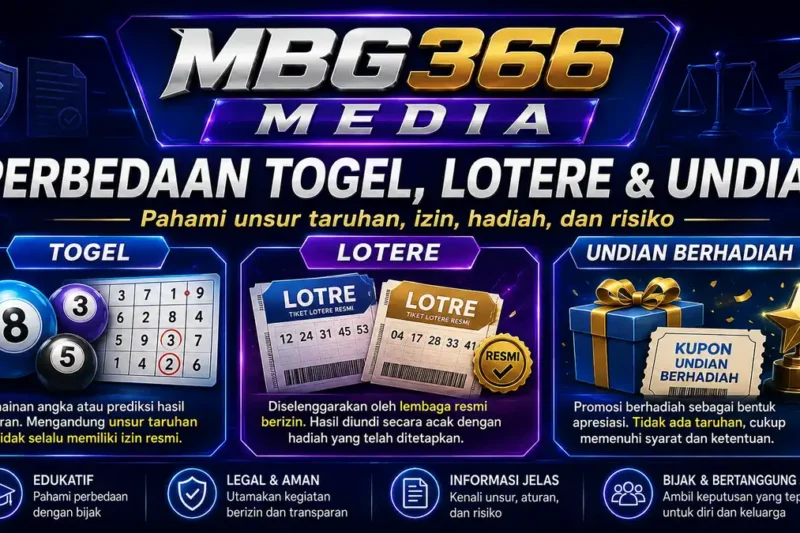 Perbedaan Togel, Lotere, dan Undian Berhadiah: Jangan Sampai Keliru